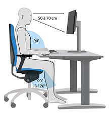 Formation ergonomie sp formation annecy 010317
