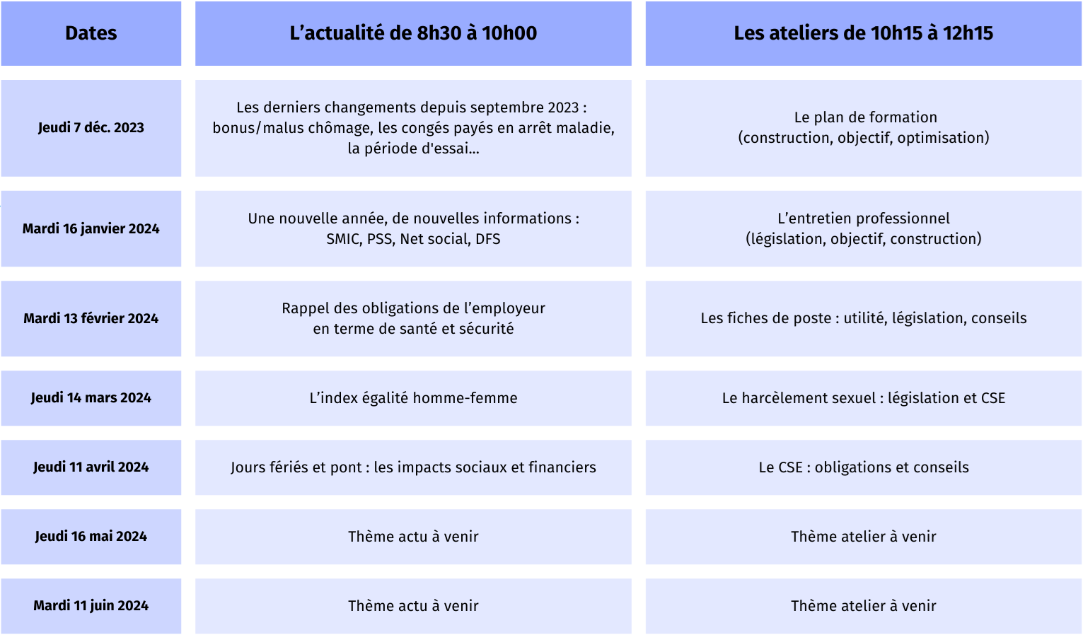 La rencontre du mois des rh 2