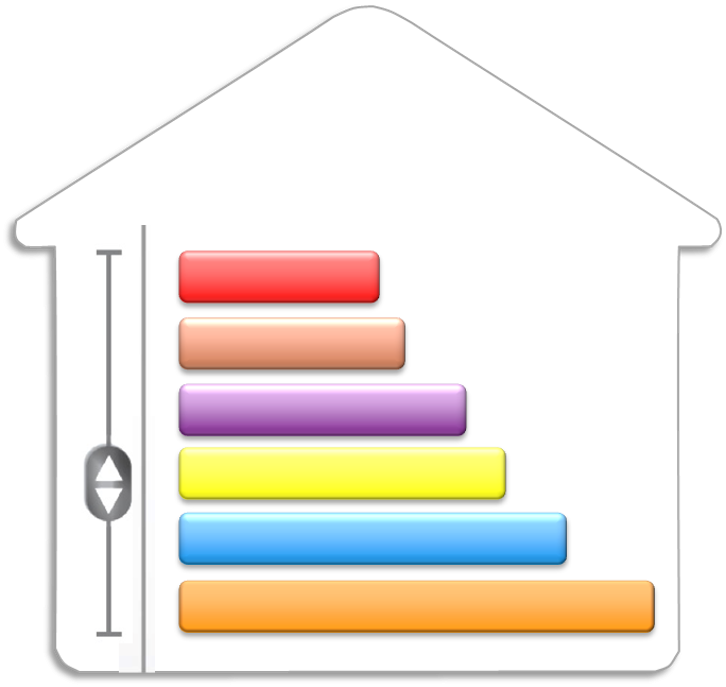 Maison pcm