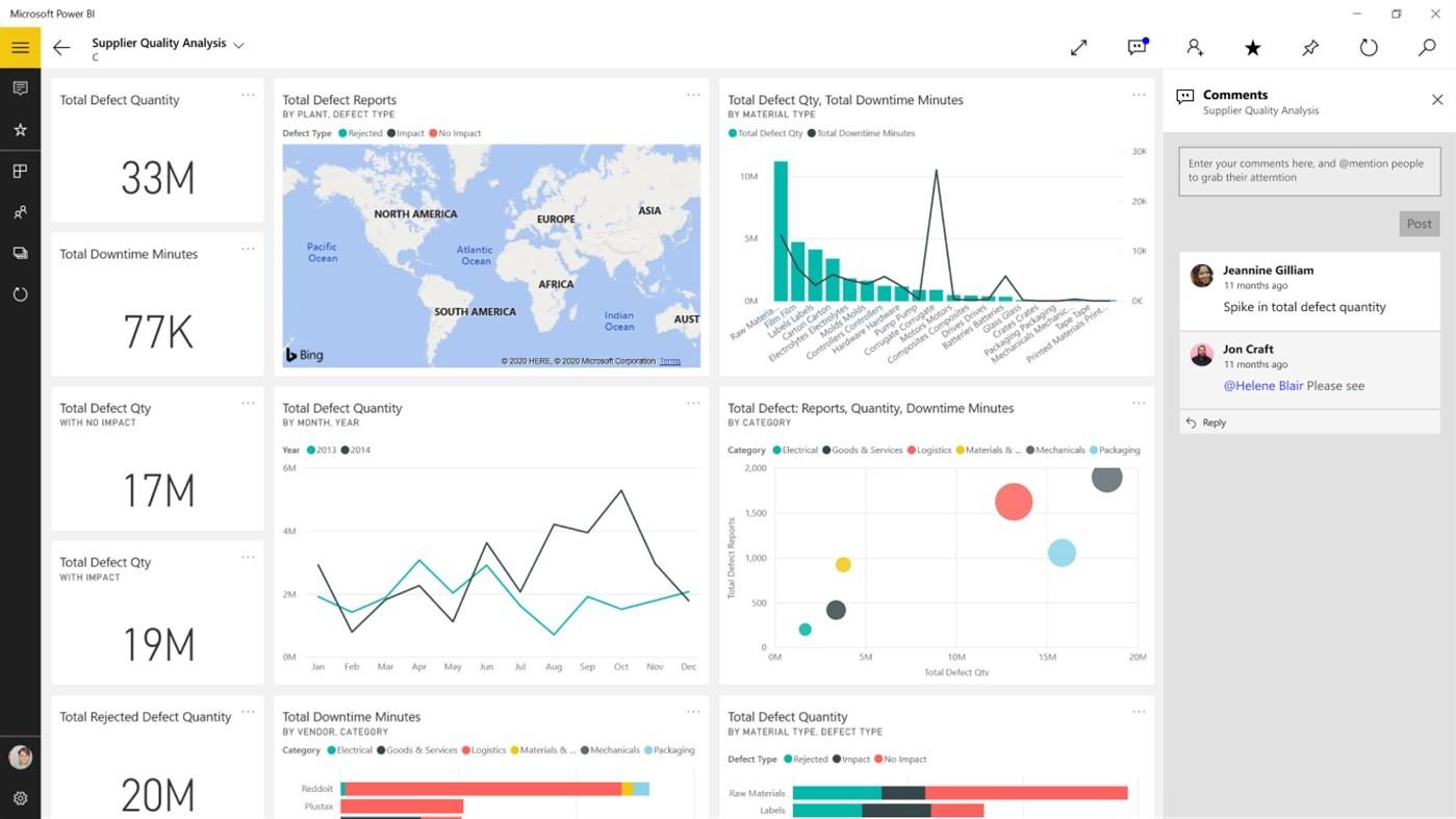 Power bi 2